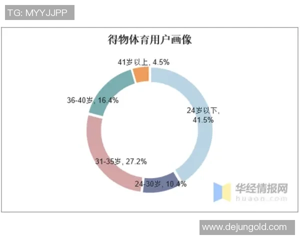 足球训练费用分析及影响因素探讨助力青少年健康成长